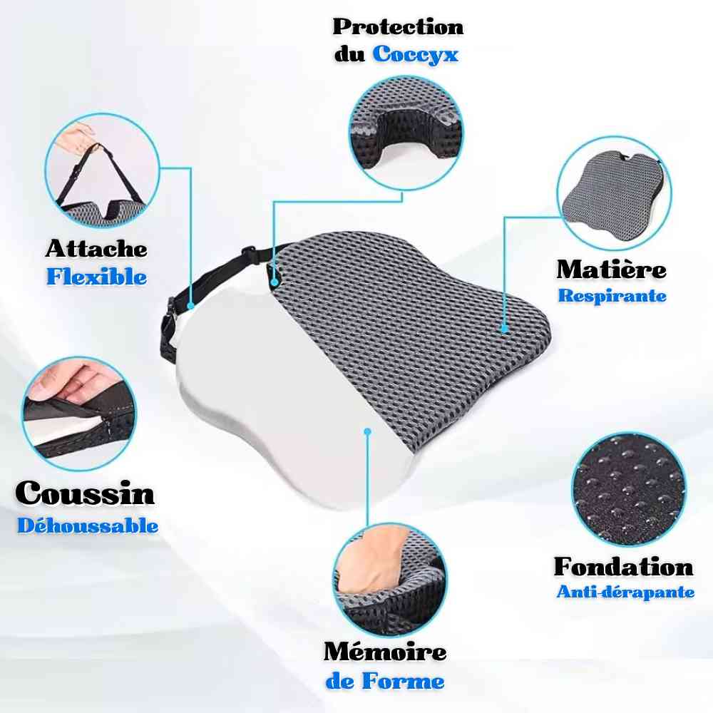 Coussin Anti-Escarre Fauteuil Roulant gris en 6 détails