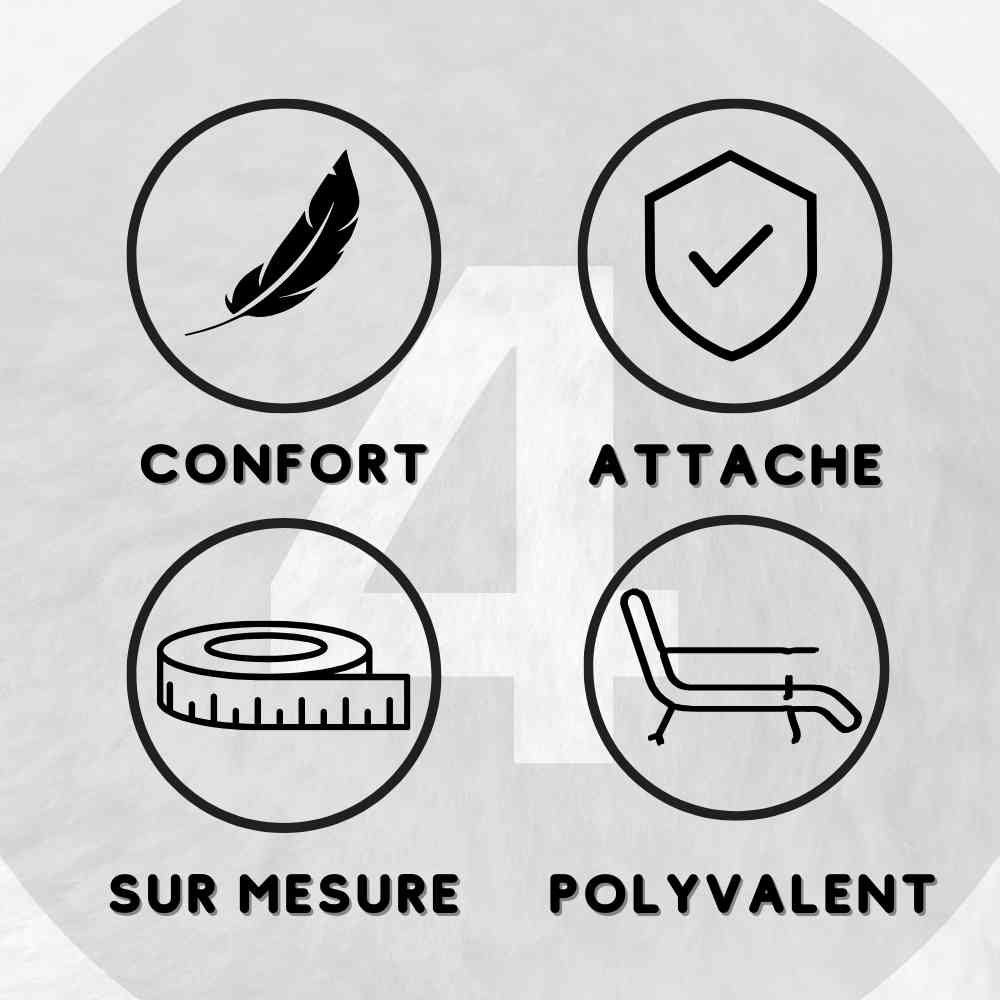 Les informations sur le Coussin Chaise Longue