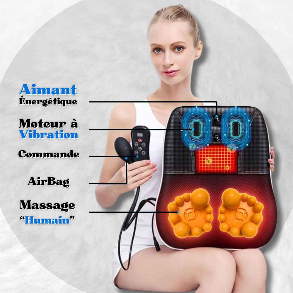 Les détails clés du Coussin Chauffant Cervicales et Dos