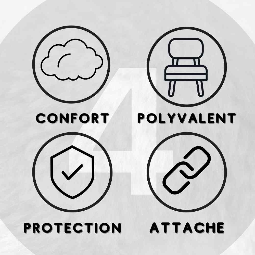 4 renseignement importants sur les Coussins de Chaise avec Dossier