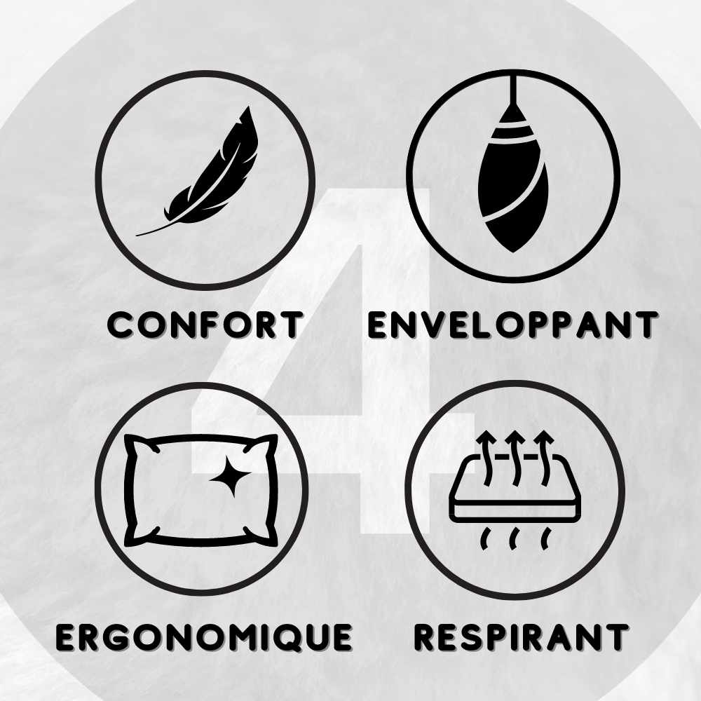 Informations clés sur le Coussin de Lecture au Lit Gris Foncé