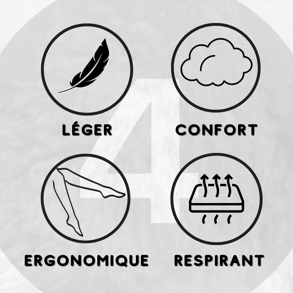 Coussin Genoux Nuit Pharmacie bleu 4 en 1