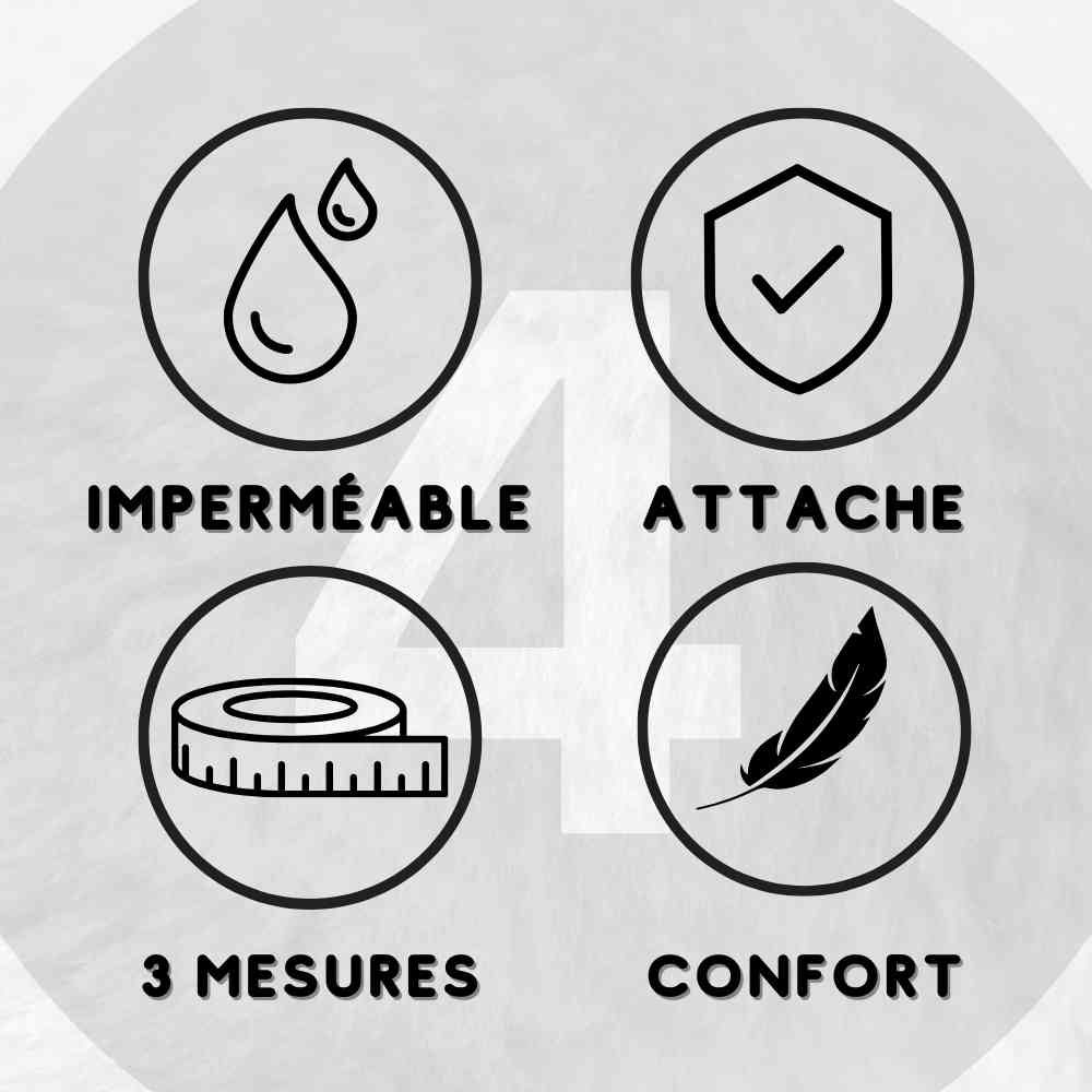Caractéristiques importantes à savoir sur le Coussin pour Banquette Extérieure